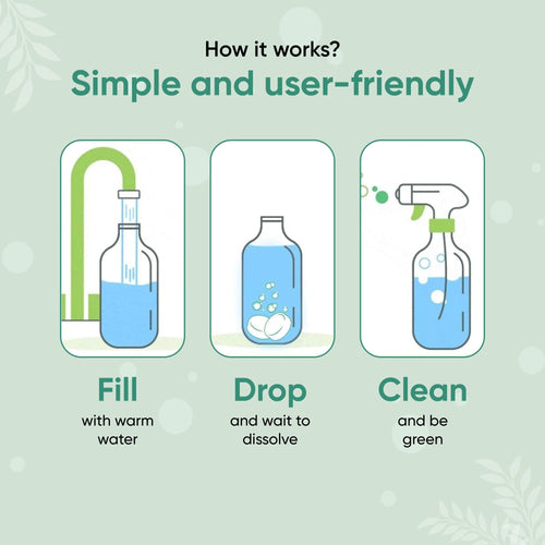 Eco-Friendly Refill Cleaning Bundle – Multi-Surface Cleaner Refill Pouches